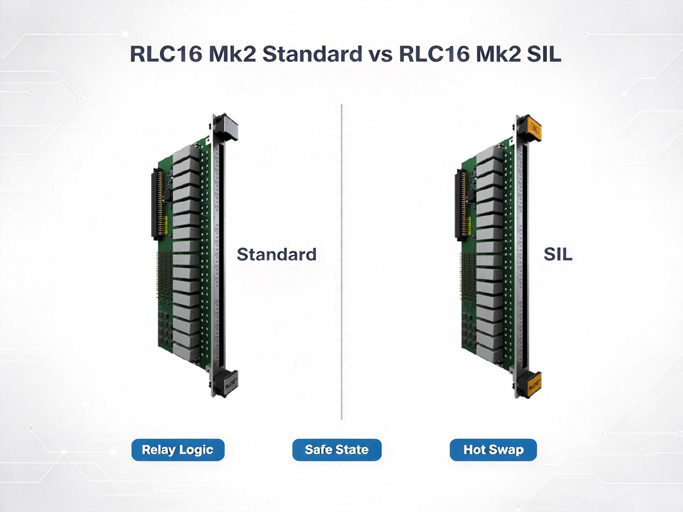 مدل استاندارد RLC16 Mk2 در برابر RLC16 Mk2 SIL: تفاوت‌های کلیدی برای سیستم‌های حفاظت از ماشین‌آلات مبتنی بر رک